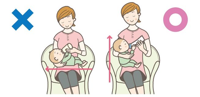 3 benefits of
having the same feeding angle as breastfeeding: