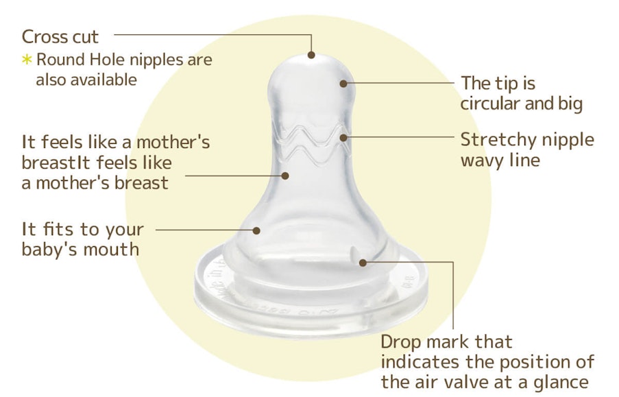 The Brain nipples, designed by midwives