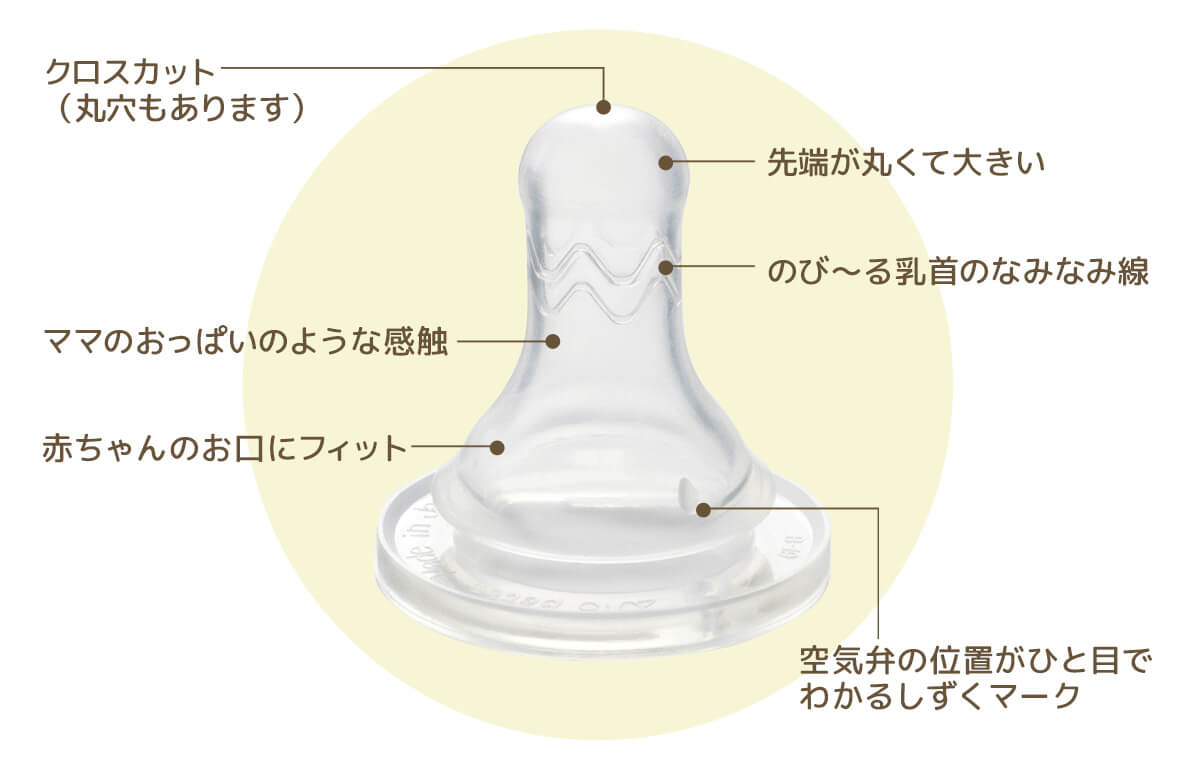 Charm Bottle | 2021年 干支哺乳びん 丑年(うし) 特集 – Betta
