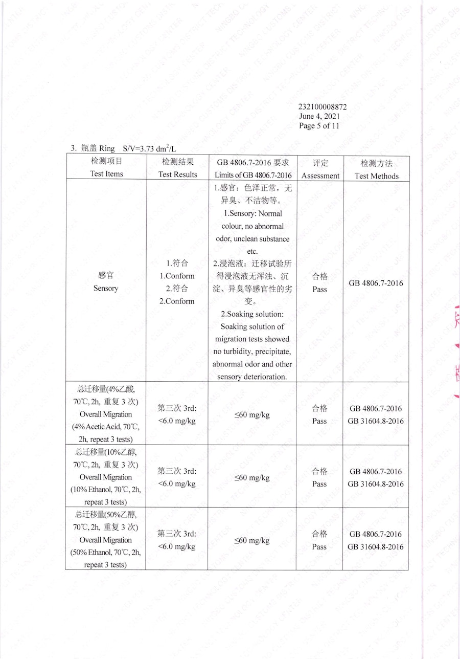 中国国営検査機関CCIC 検査結果