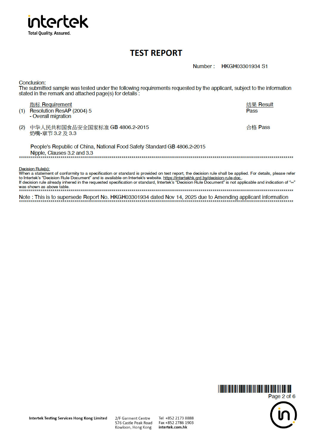 Intertek Testing Services HK Ltd. 検査結果