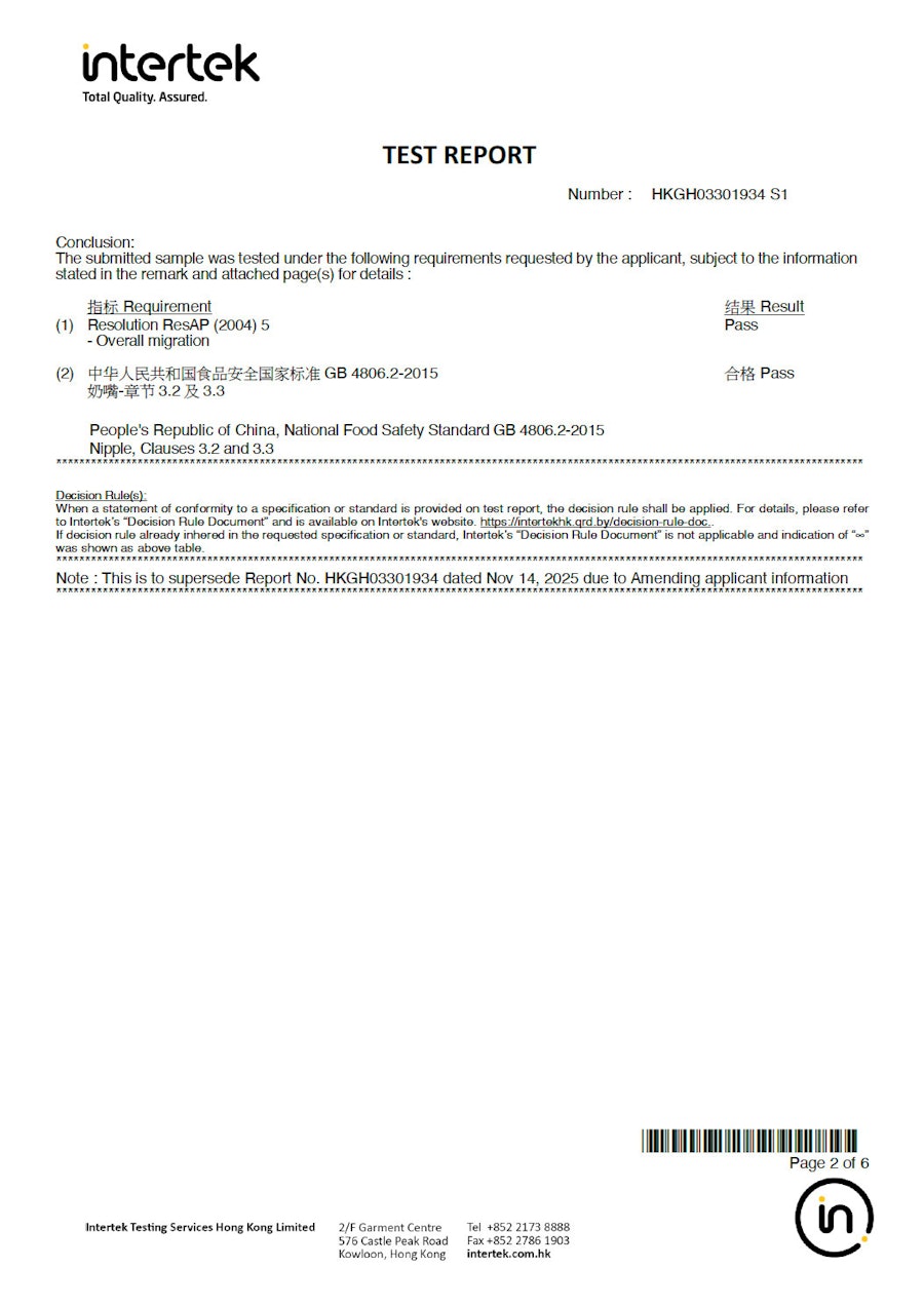 Intertek Testing Services HK Ltd. 検査結果